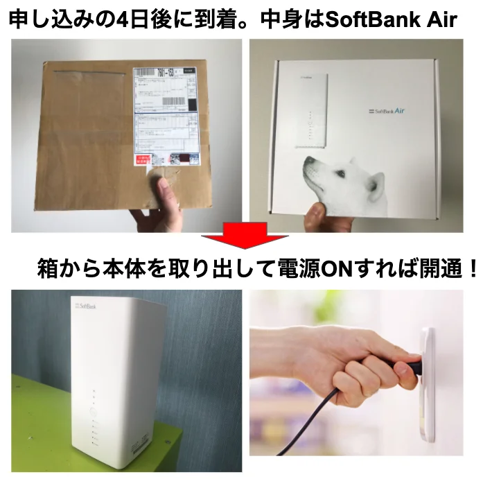 ソフトバンク光｜開通前レンタルのお届け日から返却期限まで徹底解説 