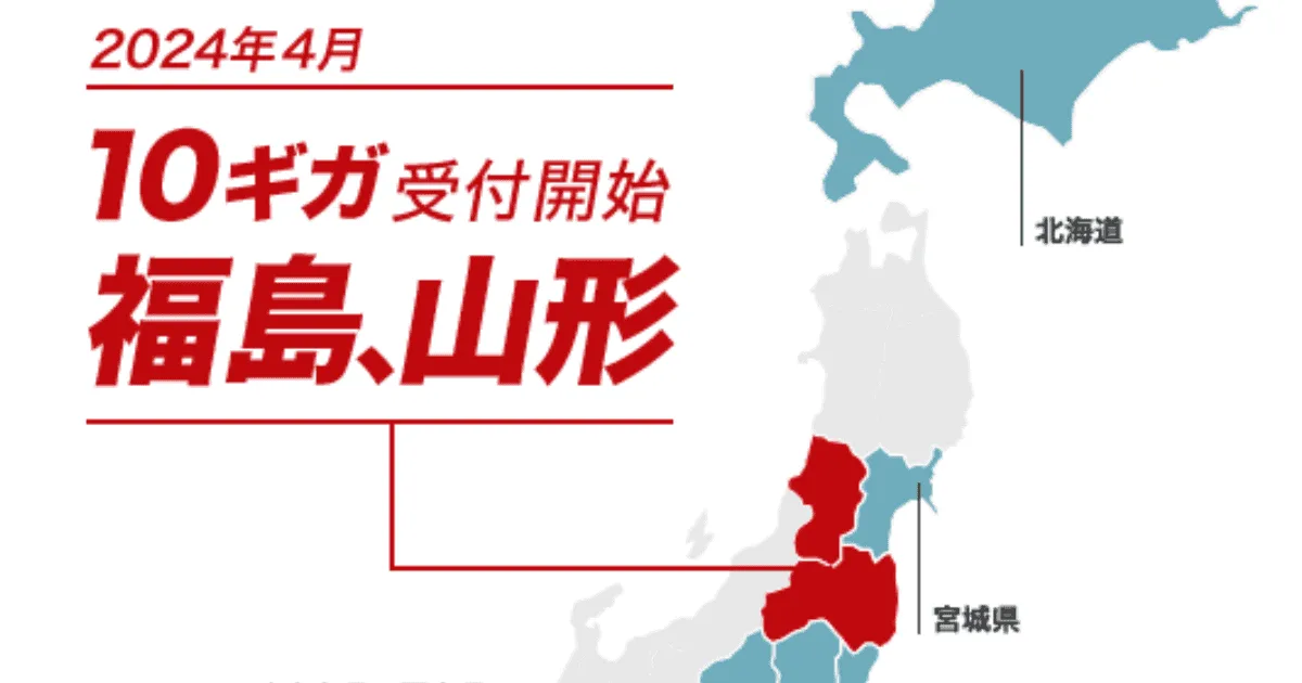 NURO光が福島・山形で提供開始！申込前に知るべき注意点と特典詳細